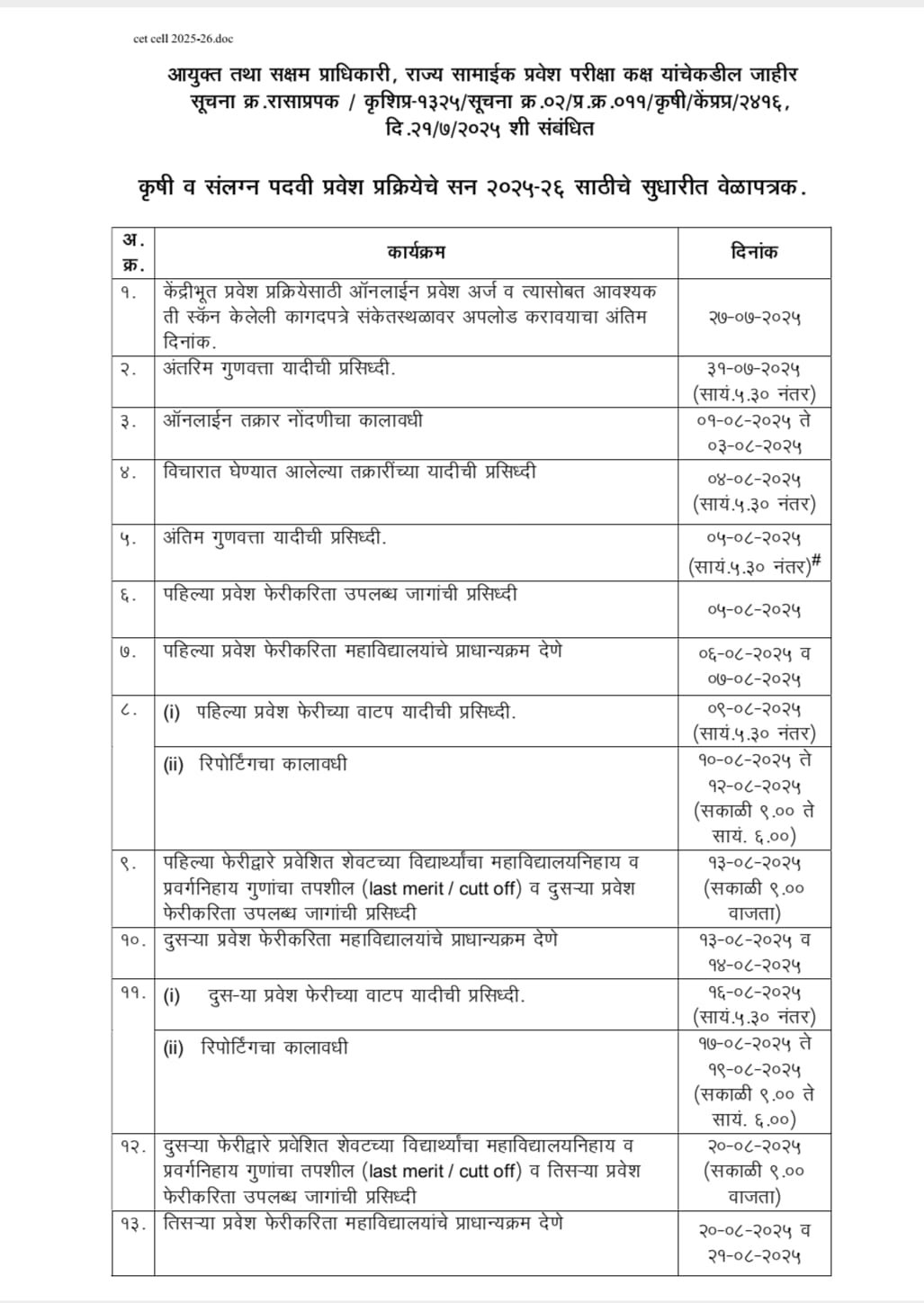 Udated Admission Schedule For Session 2025-26