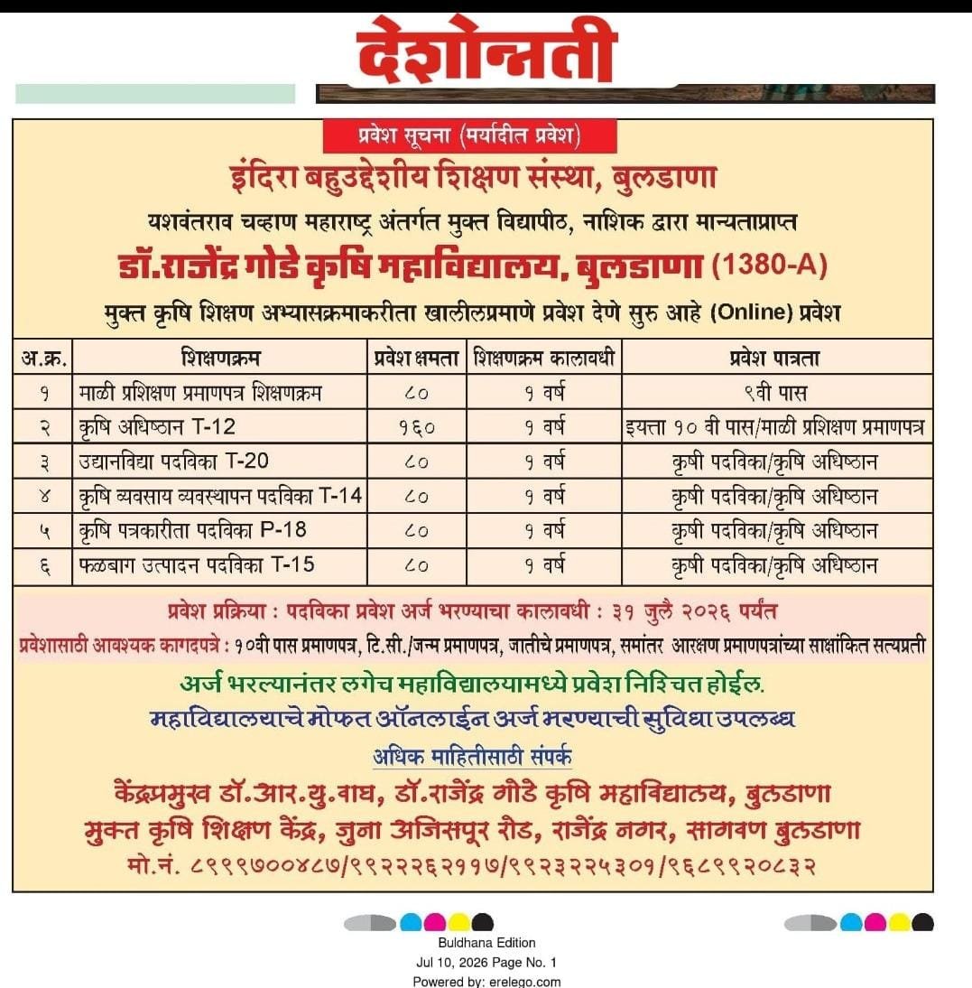 YCMOU  Admission